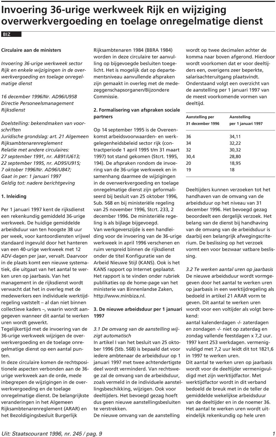 21 Algemeen Rijksambtenarenreglement Relatie met andere circulaires: 27 september 1991, nr. AB91/U613; 22 september 1995, nr. AD95/U915; 7 oktober 1996/Nr.