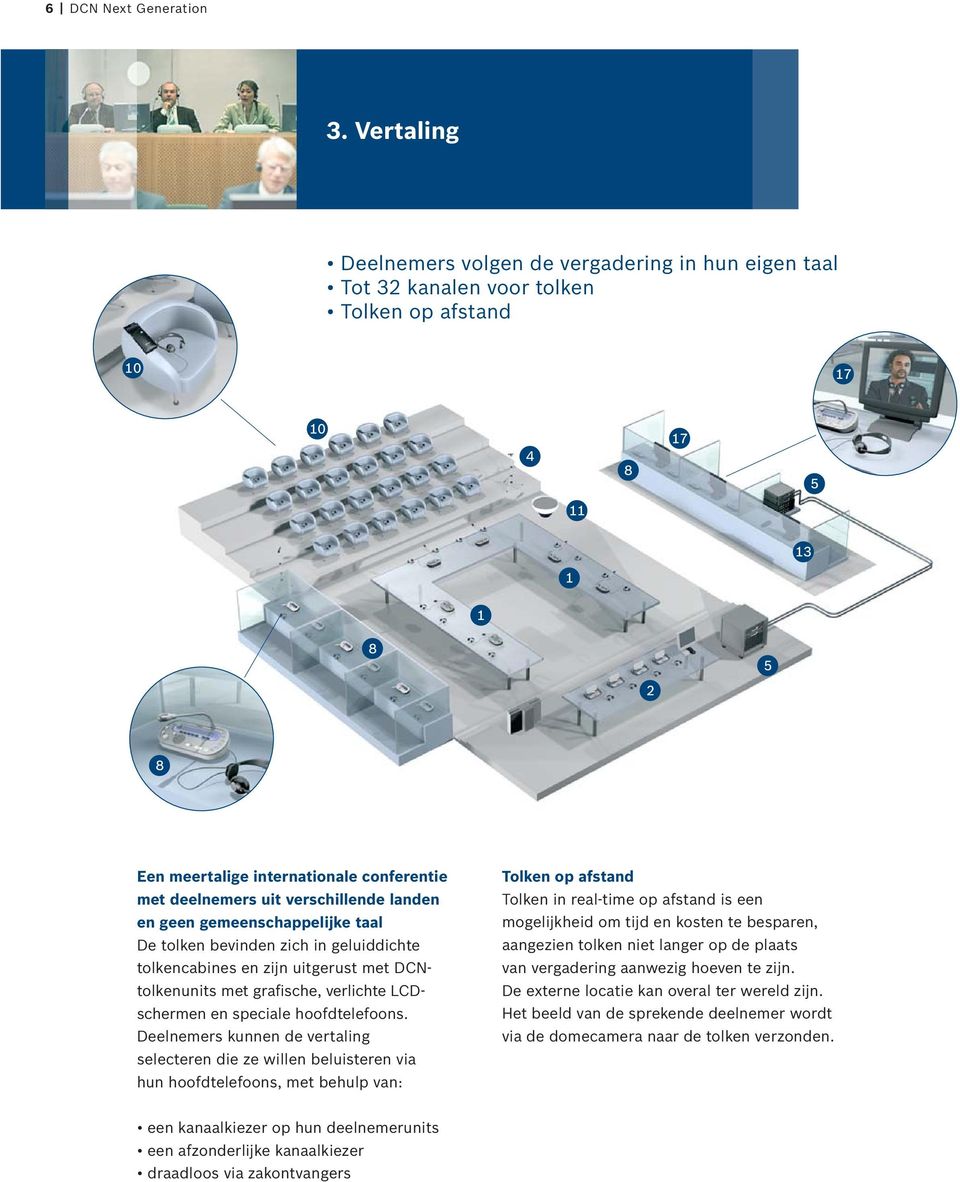 landen en geen gemeenschappelijke taal De tolken bevinden zich in geluiddichte tolkencabines en zijn uitgerust met DCNtolkenunits met grafische, verlichte LCDschermen en speciale hoofdtelefoons.