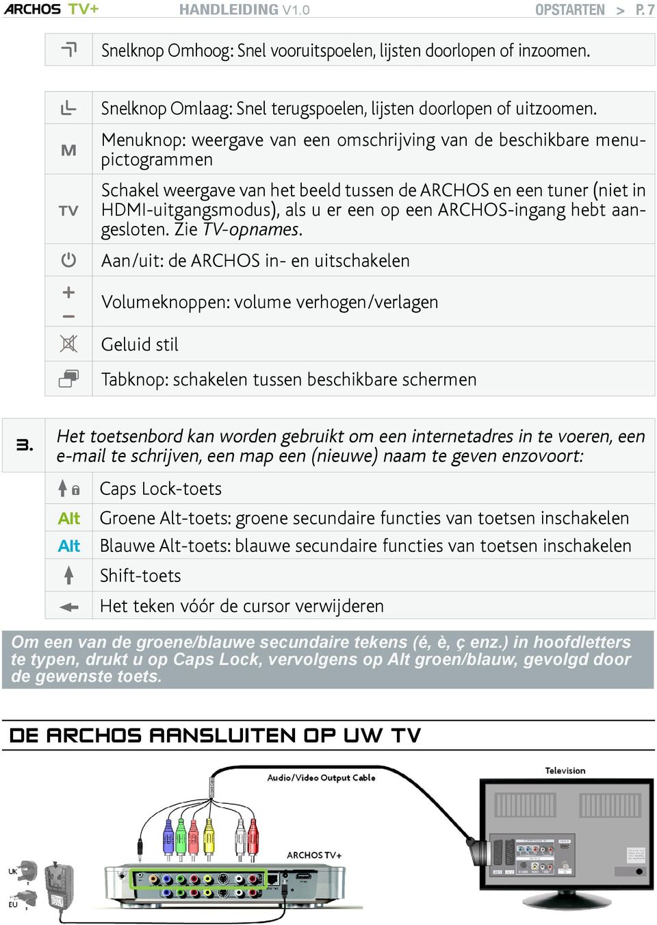 ARCHOS-ingang hebt aangesloten. Zie TV-opnames. Aan/uit: de ARCHOS in- en uitschakelen Volumeknoppen: volume verhogen/verlagen Geluid stil Tabknop: schakelen tussen beschikbare schermen 3.