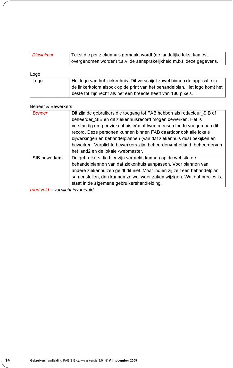 Beheer & Bewerkers Beheer Dit zijn de gebruikers die toegang tot FAB hebben als redacteur_sib of beheerder_sib en dit ziekenhuisrecord mogen bewerken.