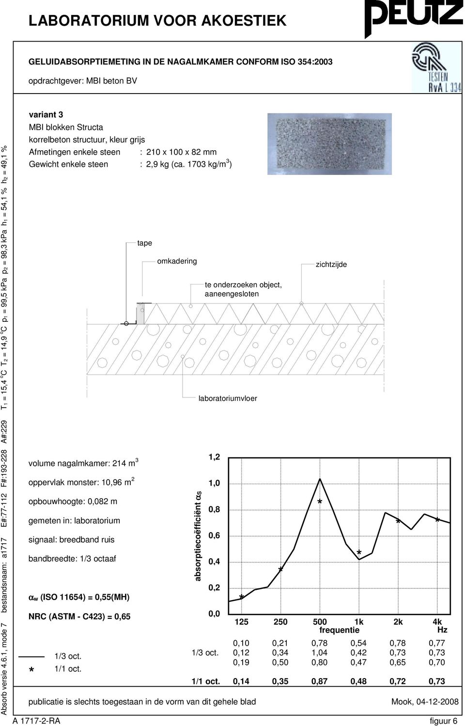 grijs Afmetingen enkele steen : 210 x 100 x 82 mm Gewicht enkele steen : 2,9 kg (ca.