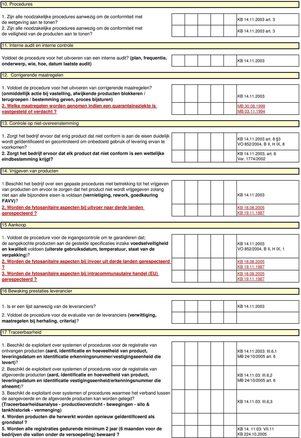 Interne audit en interne controle Voldoet de procedure voor het uitvoeren van een interne audit? (plan, frequentie, onderwerp, wie, hoe, datum laatste audit) 12. Corrigerende maatregelen 1.