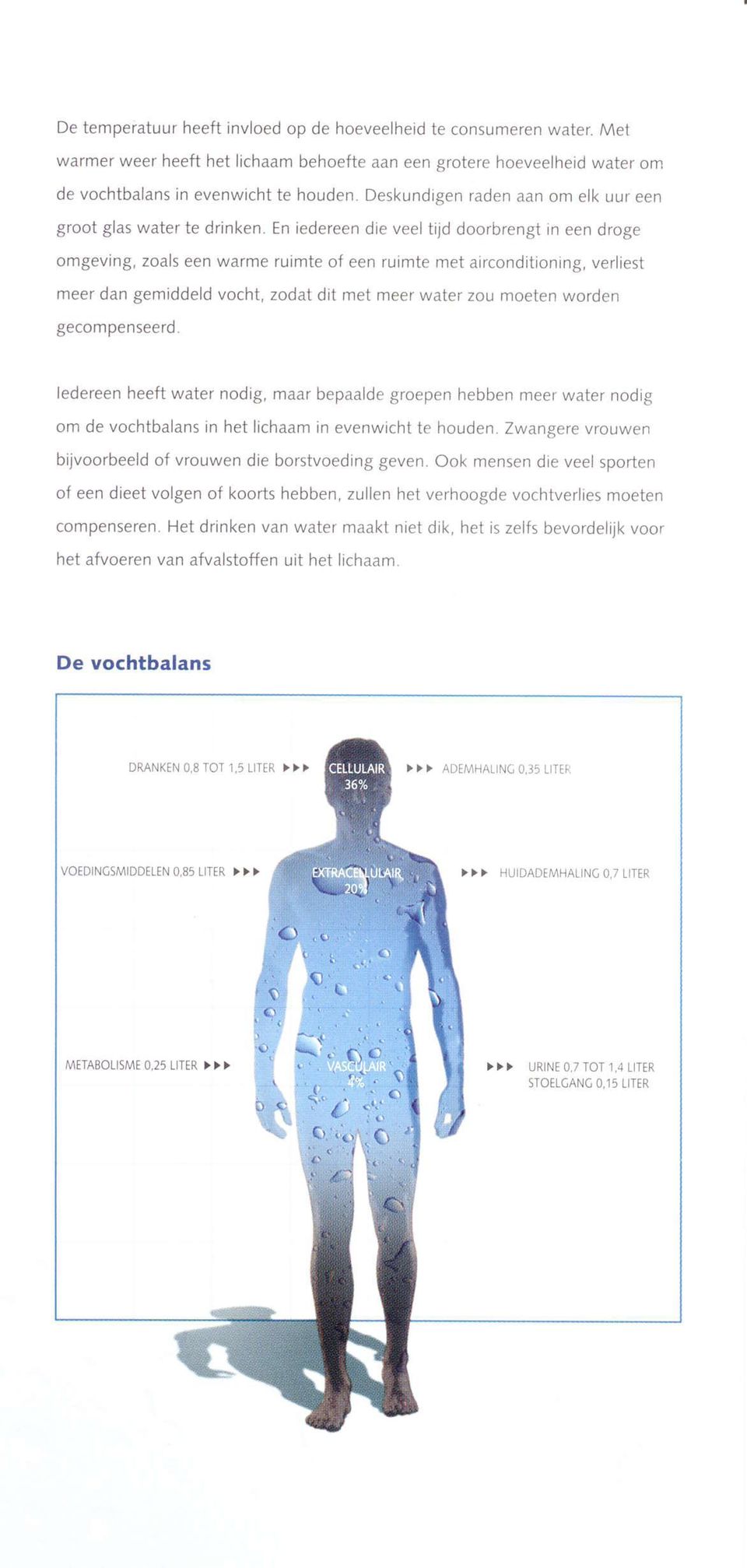 En iedereen die veel tijd doorbrengt in een droge omgeving, zoals een warme ruimte oí een ruimte met airconditioning, verliest meer dan gemiddeld vocht, zodat dit met meer water zou moeten worden