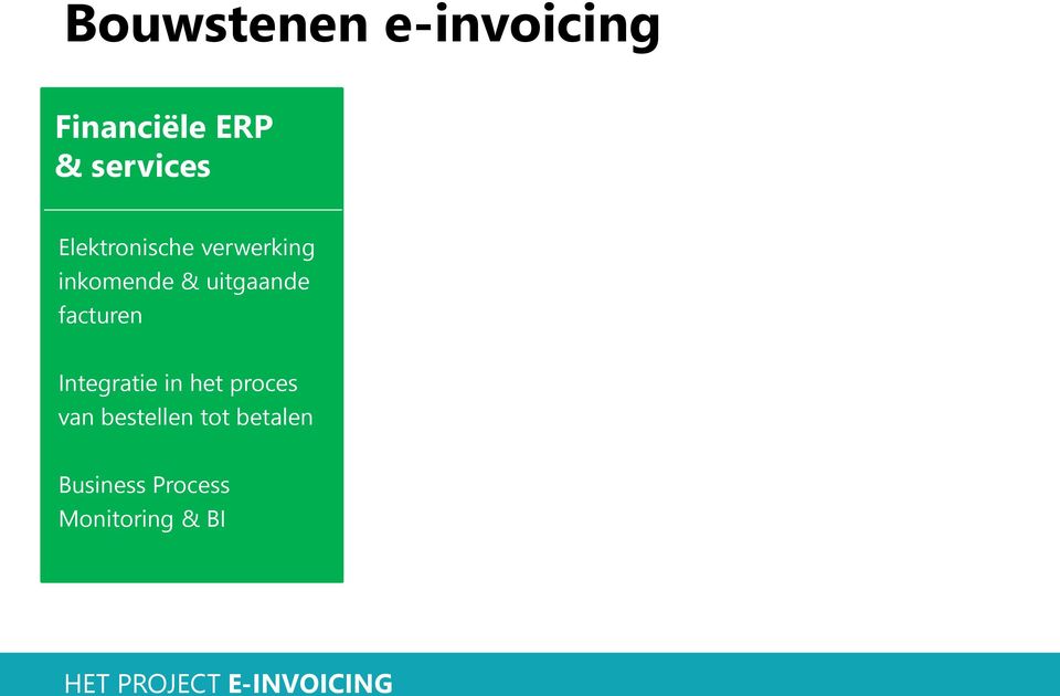 Mercurius Integratie in het proces van bestellen tot betalen Business Process Monitoring & BI Connectie