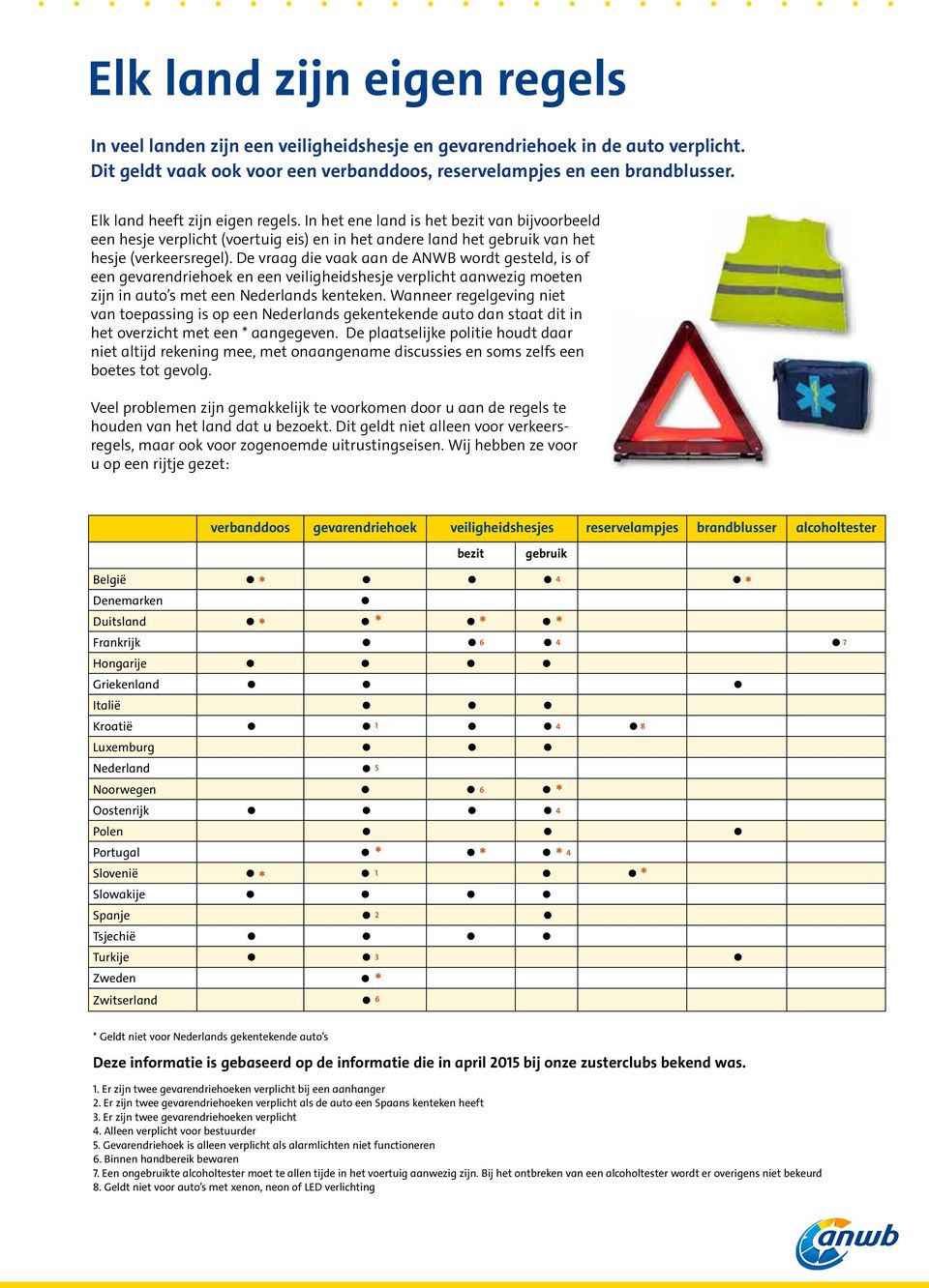 De vraag die vaak aan de ANWB wordt gesteld, is of een gevarendriehoek en een veiligheidshesje verplicht aanwezig moeten zijn in auto s met een Nederlands kenteken.