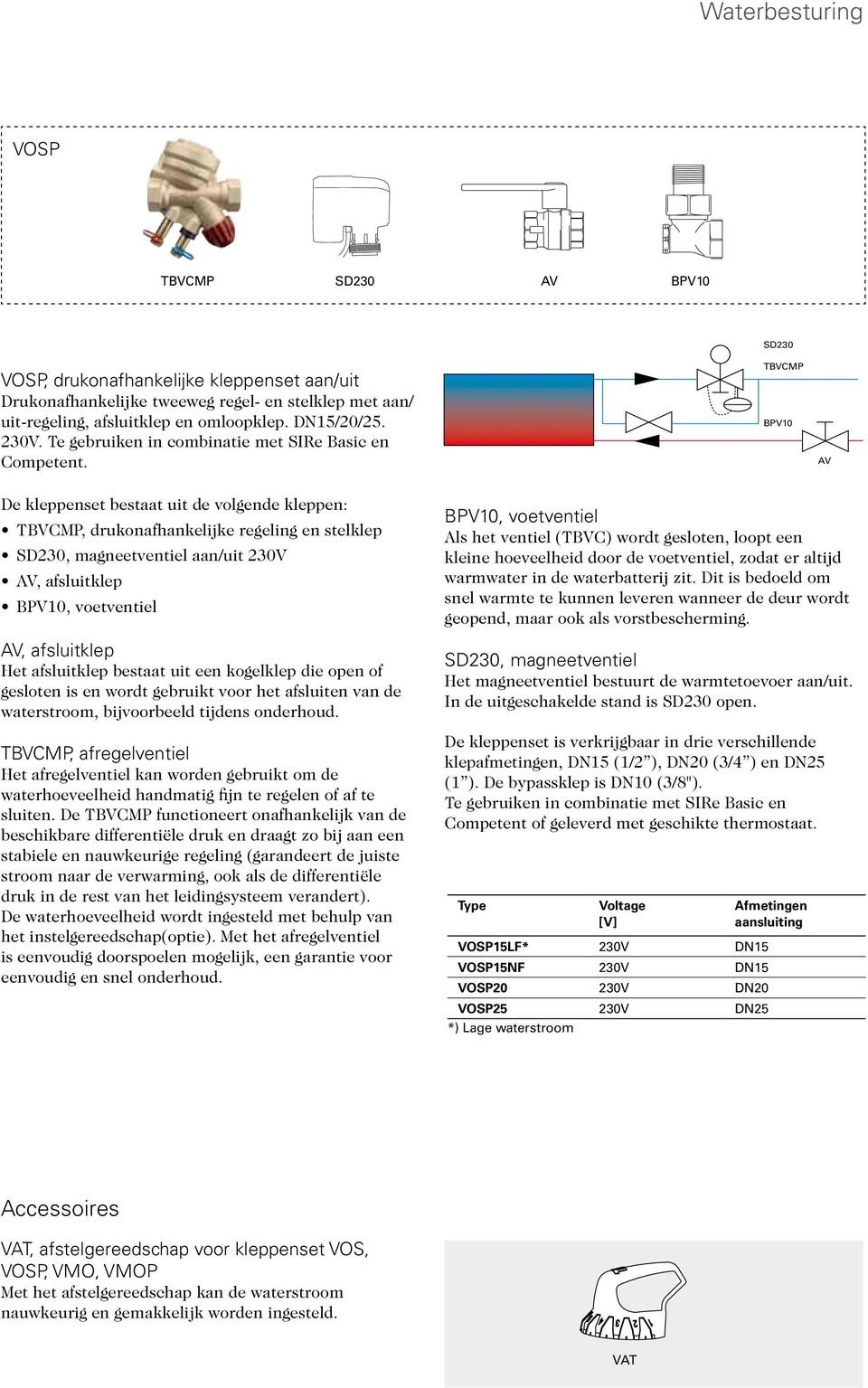 De functioneert onafhankelijk van de beschikbare differentiële druk en draagt zo bij aan een stabiele en nauwkeurige regeling (garandeert de juiste stroom naar de verwarming, ook als de differentiële