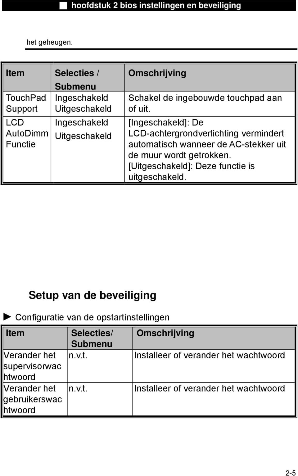 [Ingeschakeld]: De LCD-achtergrondverlichting vermindert automatisch wanneer de AC-stekker uit de muur wordt getrokken.