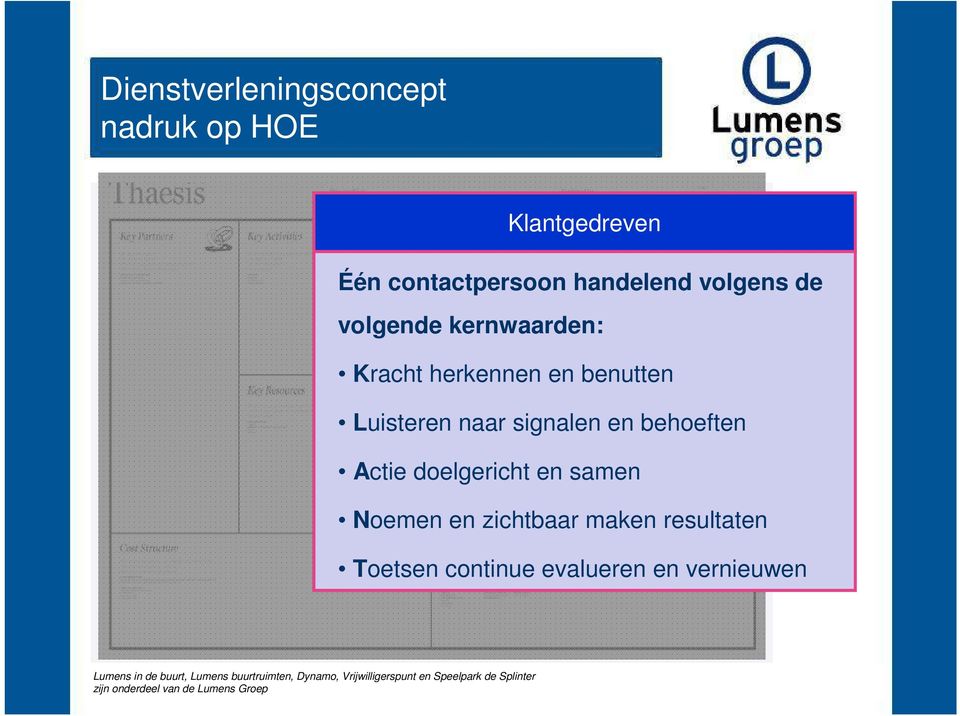 benutten Luisteren naar signalen en behoeften Actie doelgericht en