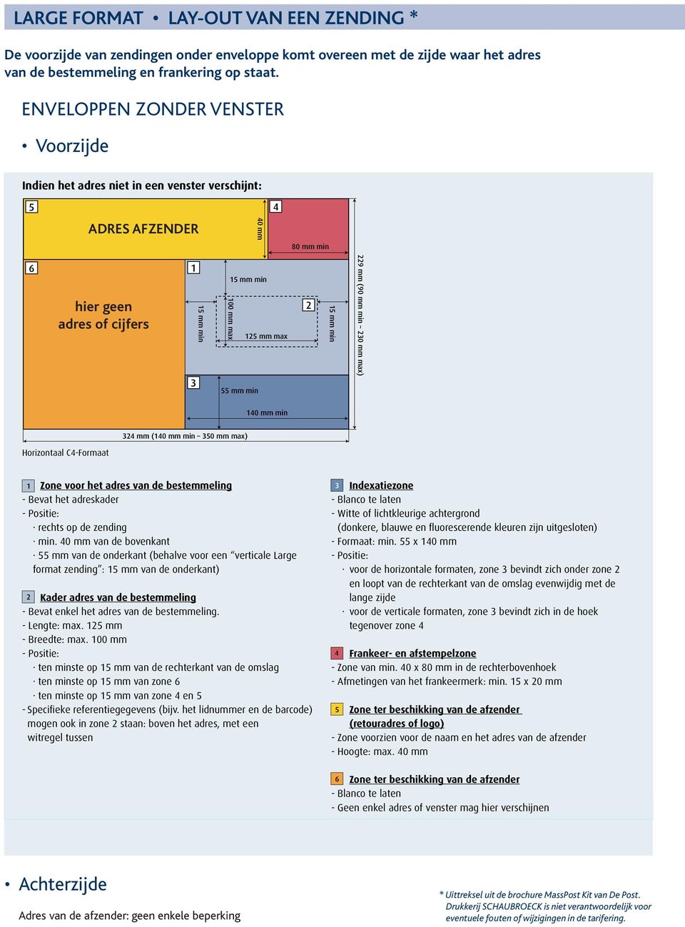 het adres van de bestemmeling - Bevat het adreskader rechts op de zending min.