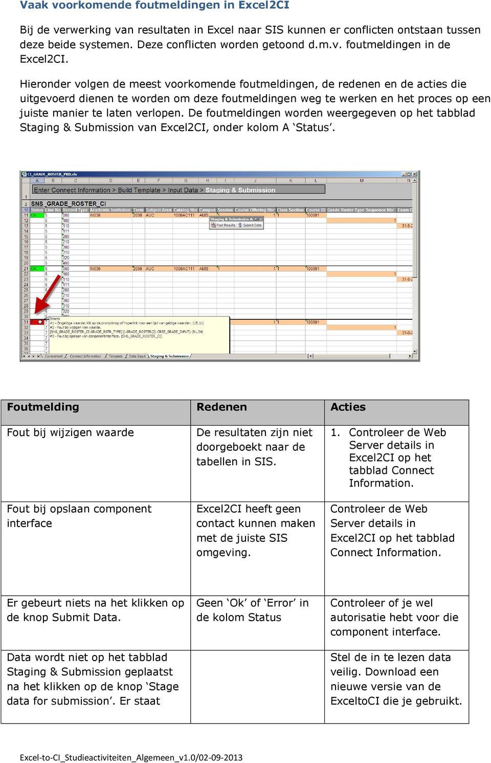De foutmeldingen worden weergegeven op het tabblad Staging & Submission van Excel2CI, onder kolom A Status.