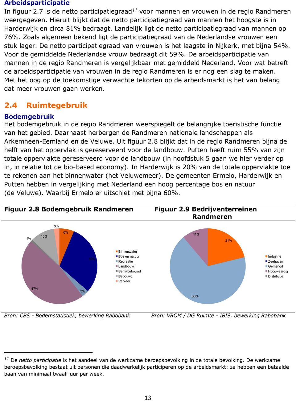 Zoals algemeen bekend ligt de participatiegraad van de Nederlandse vrouwen een stuk lager. De netto participatiegraad van vrouwen is het laagste in Nijkerk, met bijna 54%.