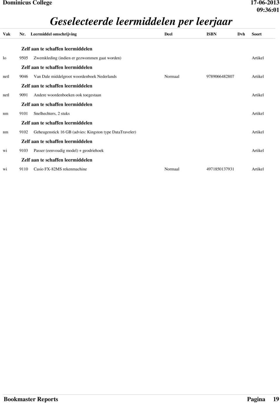 toegestaan nm 9101 Snelhechters, 2 stuks nm 9102 Geheugenstick 16 GB (advies: Kingston