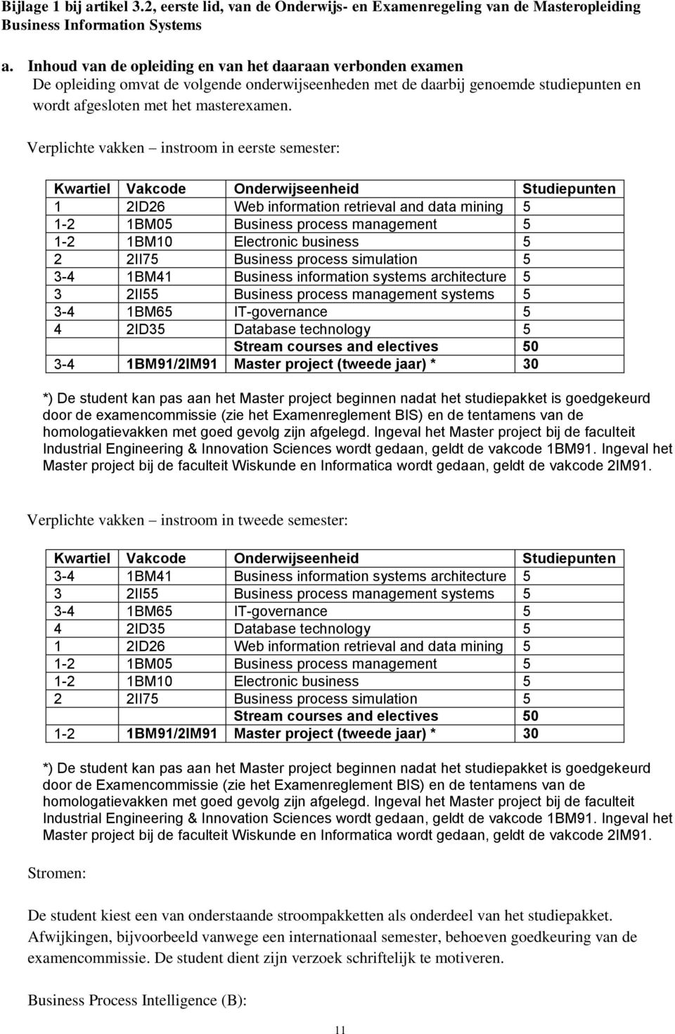 Verplichte vakken instroom in eerste semester: Kwartiel Vakcode Onderwijseenheid Studiepunten 1 2ID26 Web information retrieval and data mining 5 1-2 1BM05 Business process management 5 1-2 1BM10