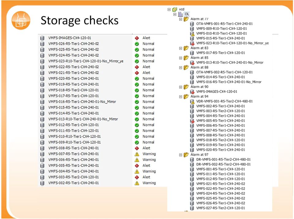 vrijvan 2TB = 205GB 10% vrijvan 500GB = 50GB GB