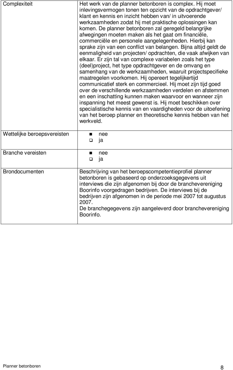 De planner betonboren zal geregeld belangrijke afwegingen moeten maken als het gaat om financiële, commerciële en personele aangelegenheden. Hierbij kan sprake zijn van een conflict van belangen.