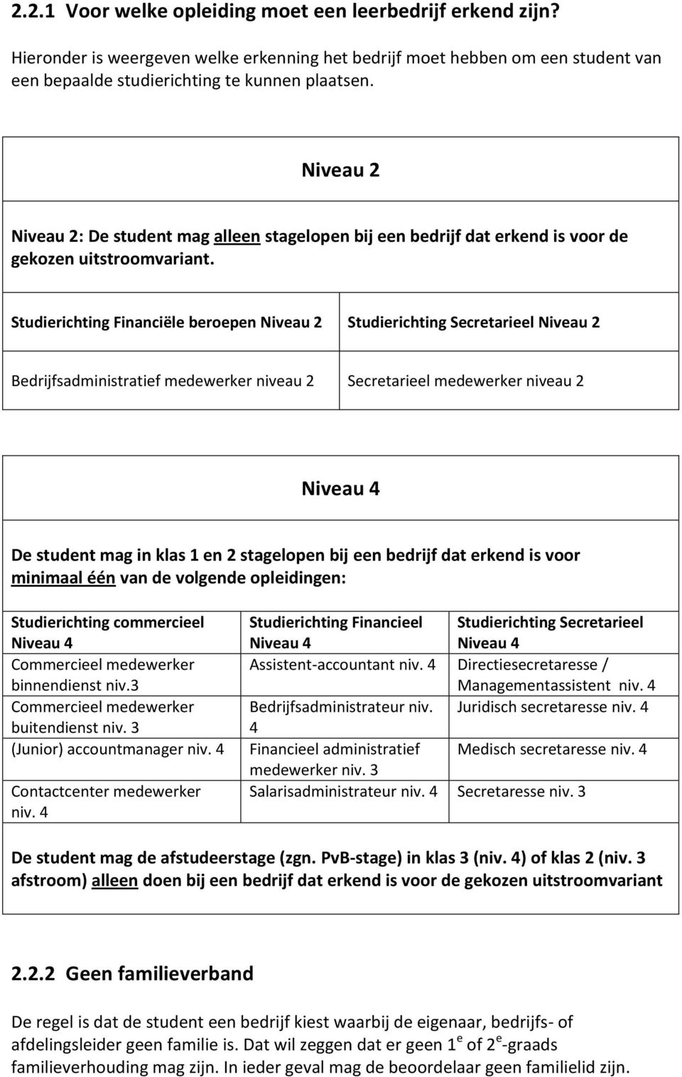 Studierichting Financiële beroepen Niveau 2 Studierichting Secretarieel Niveau 2 Bedrijfsadministratief medewerker niveau 2 Secretarieel medewerker niveau 2 Niveau 4 De student mag in klas 1 en 2