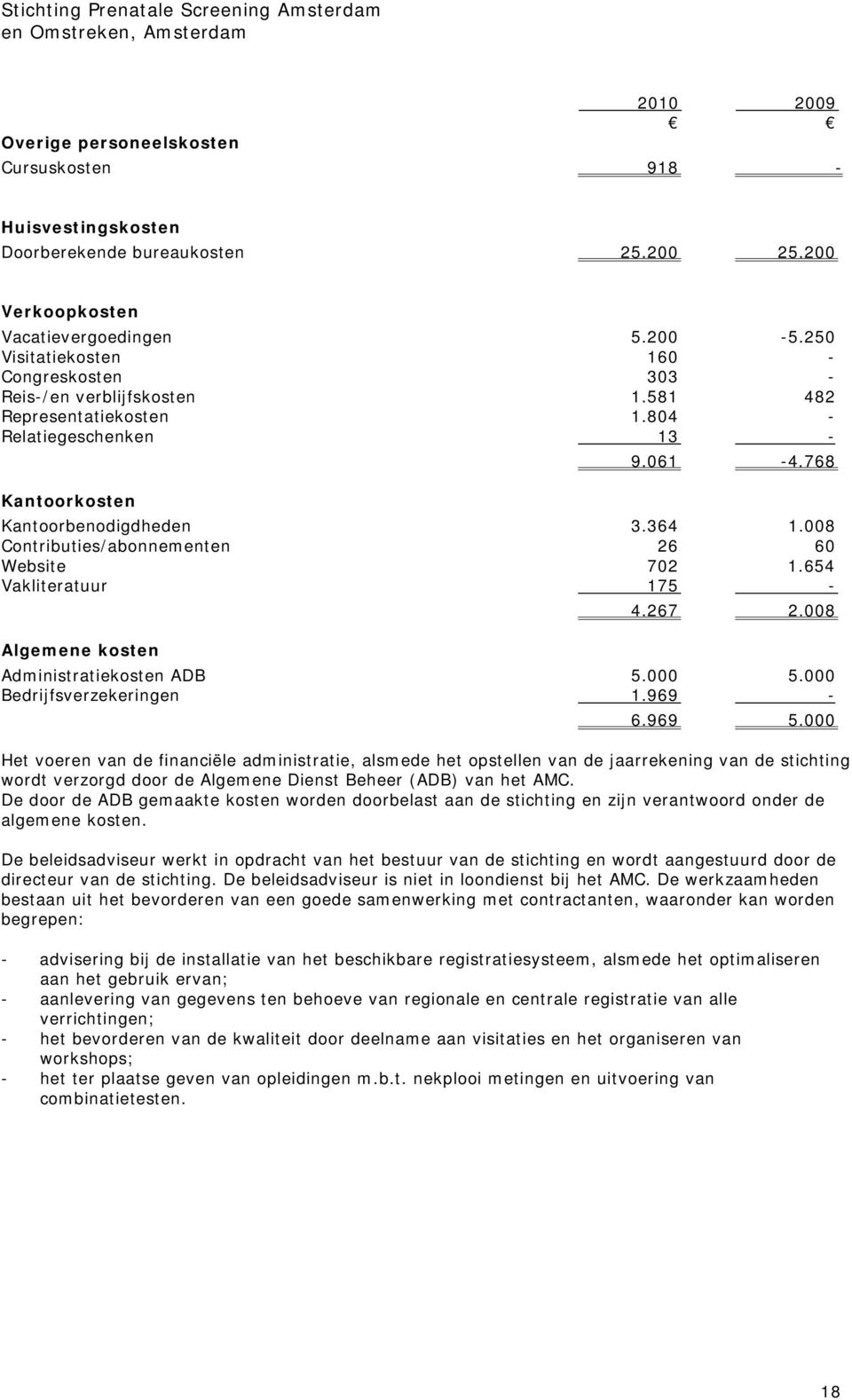 008 Contributies/abonnementen 1 26 60 Website 1 702 1.654 Vakliteratuur 1 175-2 4.267 2.008 Algemene kosten Administratiekosten ADB 1 5.000 5.000 Bedrijfsverzekeringen 1 1.969-2 6.969 5.