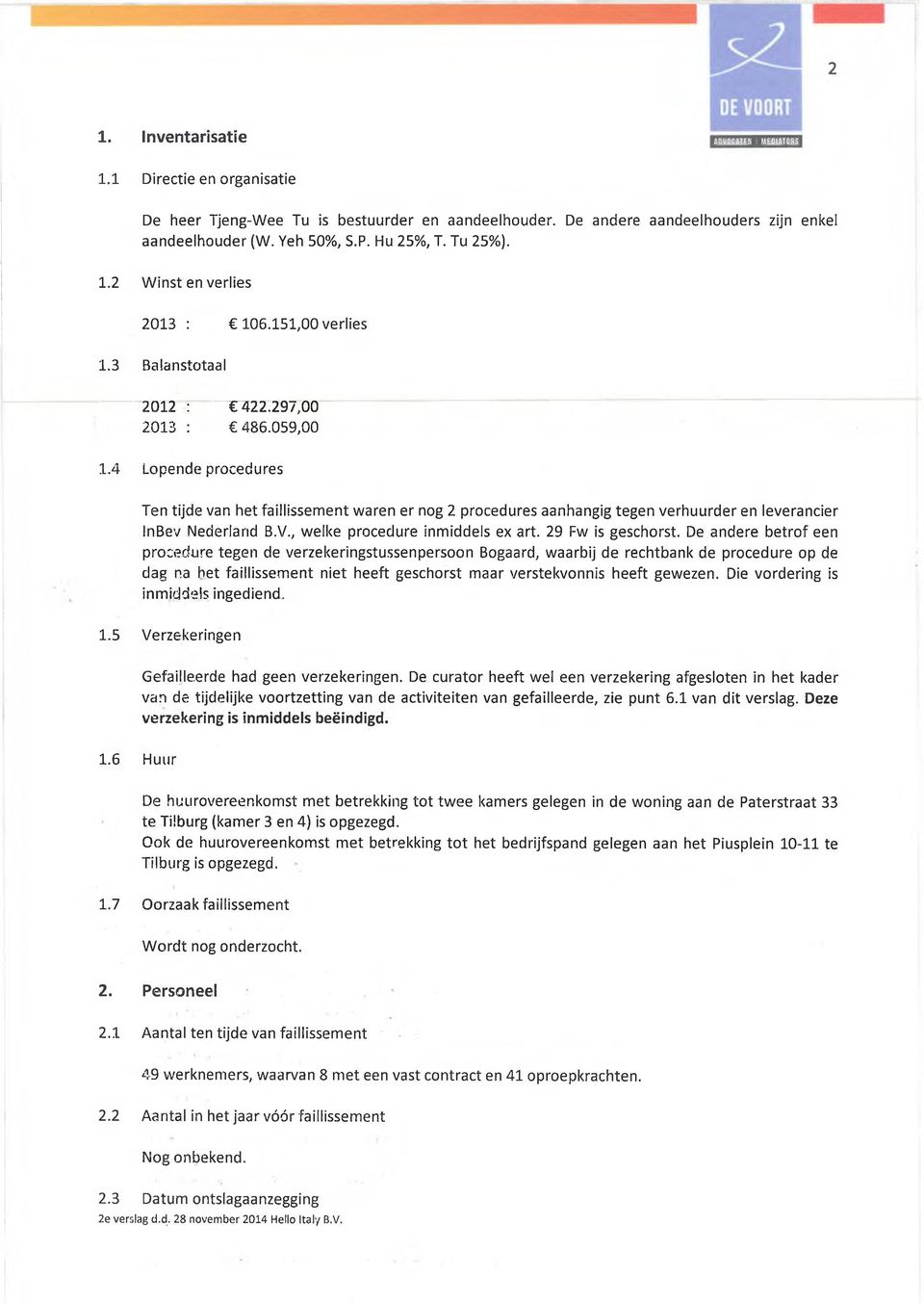 4 Lopende procedures Ten tijde van het faillissement waren er nog 2 procedures aanhangig tegen verhuurder en leverancier InBev Nederland B.V., welke procedure inmiddels ex art. 29 Fw is geschorst.