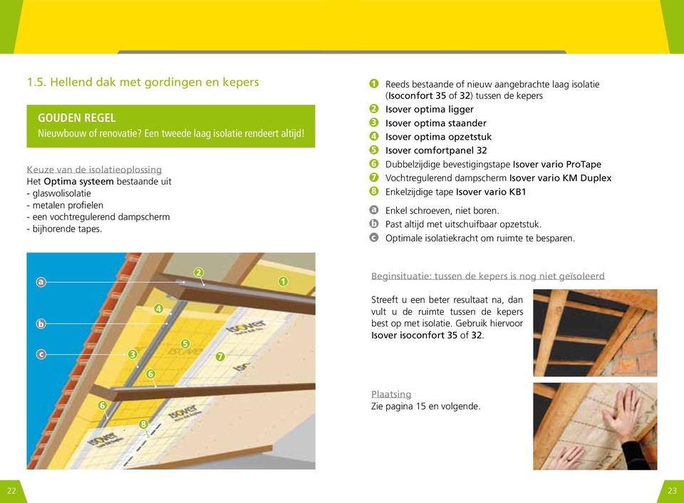 1 Reeds bestaande of nieuw aangebrachte laag isolatie (Isoconfort 35 of 32) tussen de kepers 2 Isover optima ligger 3 Isover optima staander 4 Isover optima opzetstuk 5 Isover comfortpanel 32 6