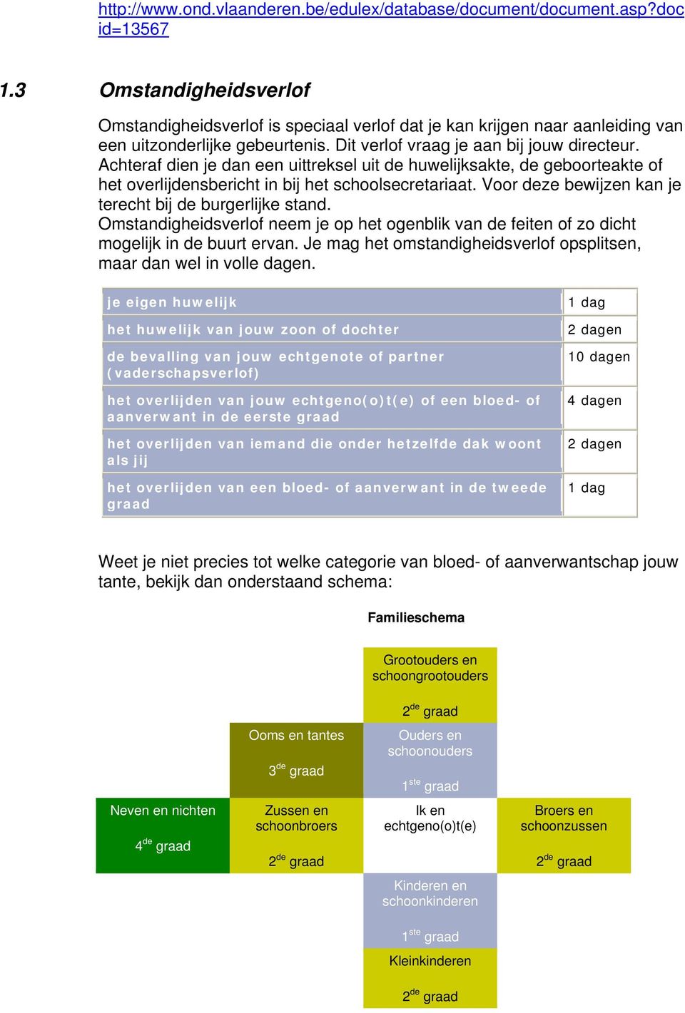 Achteraf dien je dan een uittreksel uit de huwelijksakte, de geboorteakte of het overlijdensbericht in bij het schoolsecretariaat. Voor deze bewijzen kan je terecht bij de burgerlijke stand.