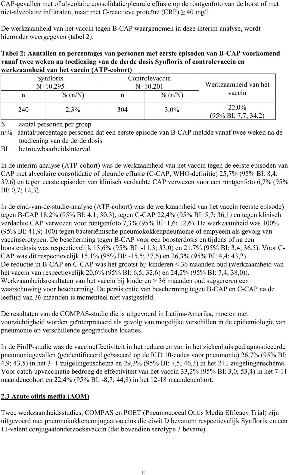 Tabel 2: Aantallen en percentages van personen met eerste episoden van B-CAP voorkomend vanaf twee weken na toediening van de derde dosis Synflorix of controlevaccin en werkzaamheid van het vaccin