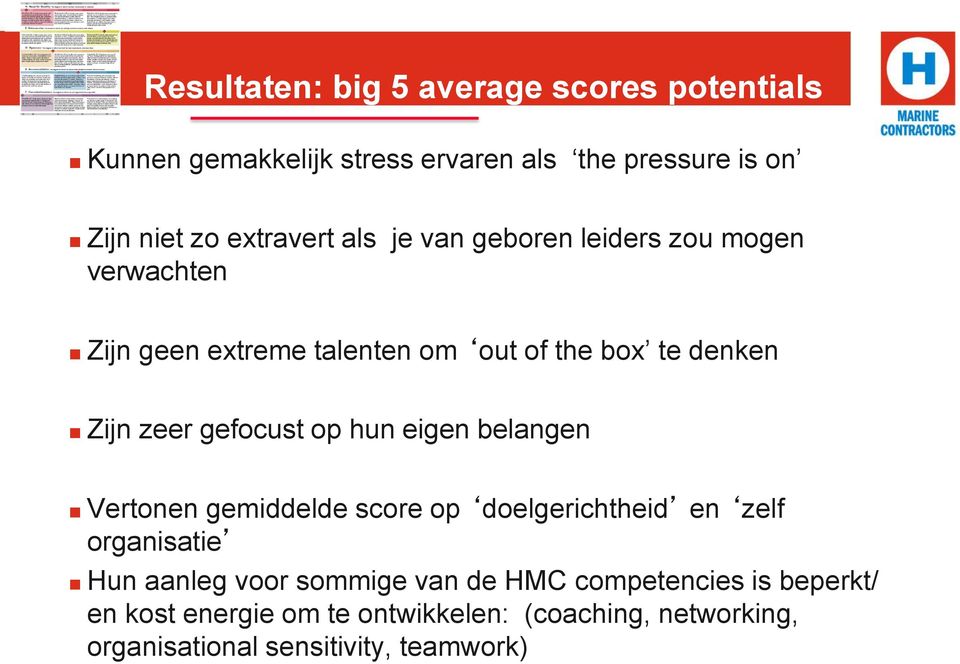 zeer gefocust op hun eigen belangen Vertonen gemiddelde score op doelgerichtheid en zelf organisatie Hun aanleg voor