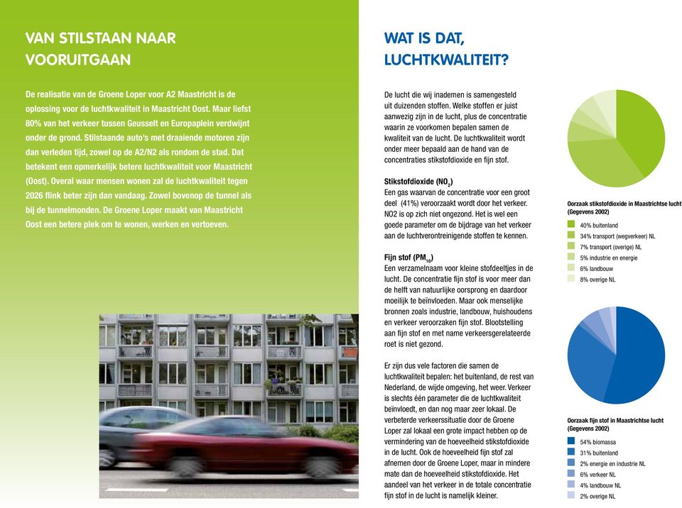 Dat betekent een opmerkelijk betere luchtkwaliteit voor Maastricht (Oost). Overal waar mensen wonen zal de luchtkwaliteit tegen 2026 flink beter zijn dan vandaag.