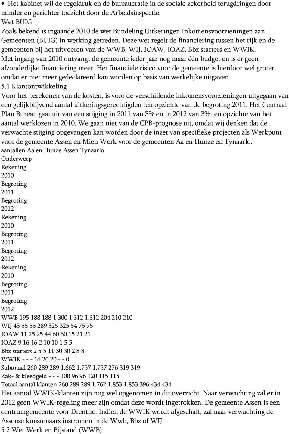 Deze wet regelt de financiering tussen het rijk en de gemeenten bij het uitvoeren van de WWB, WIJ, IOAW, IOAZ, Bbz starters en WWIK.