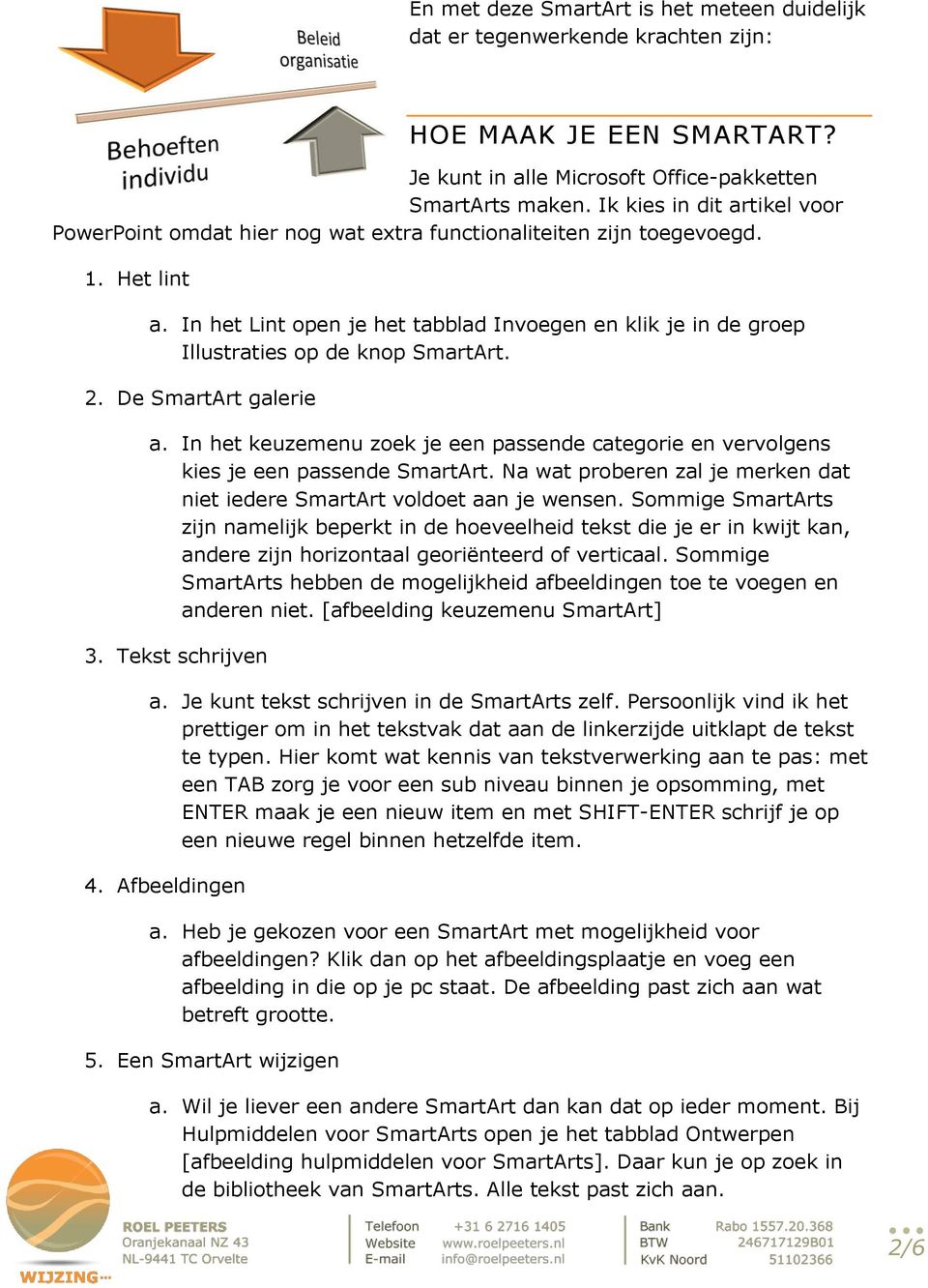 In het Lint open je het tabblad Invoegen en klik je in de groep Illustraties op de knop SmartArt. 2. De SmartArt galerie a.