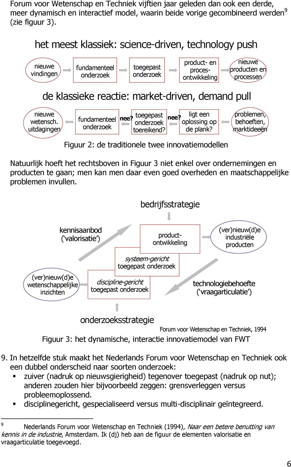 processen de klassieke reactie: market-driven, demand pull nieuwe wetensch. uitdagingen fundamenteel onderzoek toegepast ligt een nee? nee? onderzoek oplossing op toereikend? de plank?