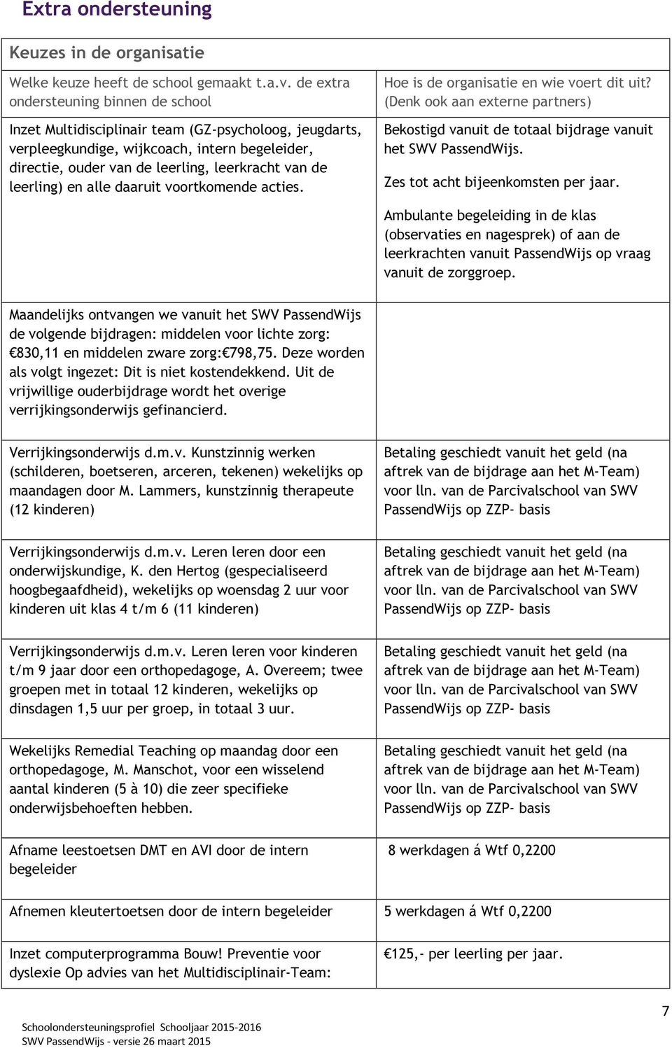 leerling) en alle daaruit voortkomende acties. Hoe is de organisatie en wie voert dit uit? (Denk ook aan externe partners) Bekostigd vanuit de totaal bijdrage vanuit het SWV PassendWijs.