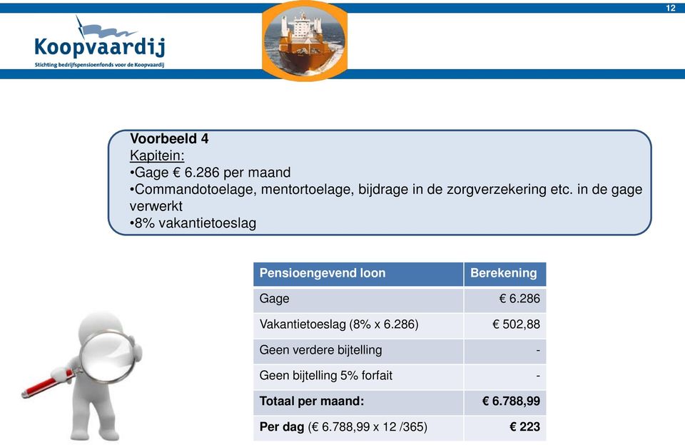 in de gage verwerkt 8% vakantietoeslag Pensioengevend loon Berekening Gage 6.