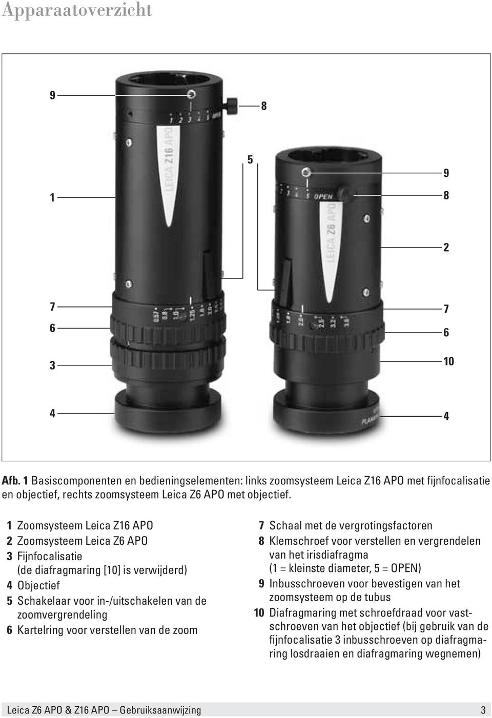 1 Zoomsysteem Leica Z16 APO 2 Zoomsysteem Leica Z6 APO 3 Fijnfocalisatie (de diafragmaring [10] is verwijderd) 4 Objectief 5 Schakelaar voor in-/uitschakelen van de zoomvergrendeling 6 Kartelring