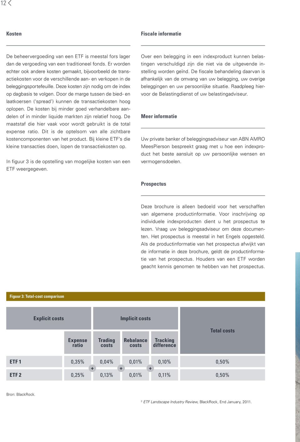 Deze kosten zijn nodig om de index op dagbasis te volgen. Door de marge tussen de bied- en laatkoersen ( spread ) kunnen de transactiekosten hoog oplopen.