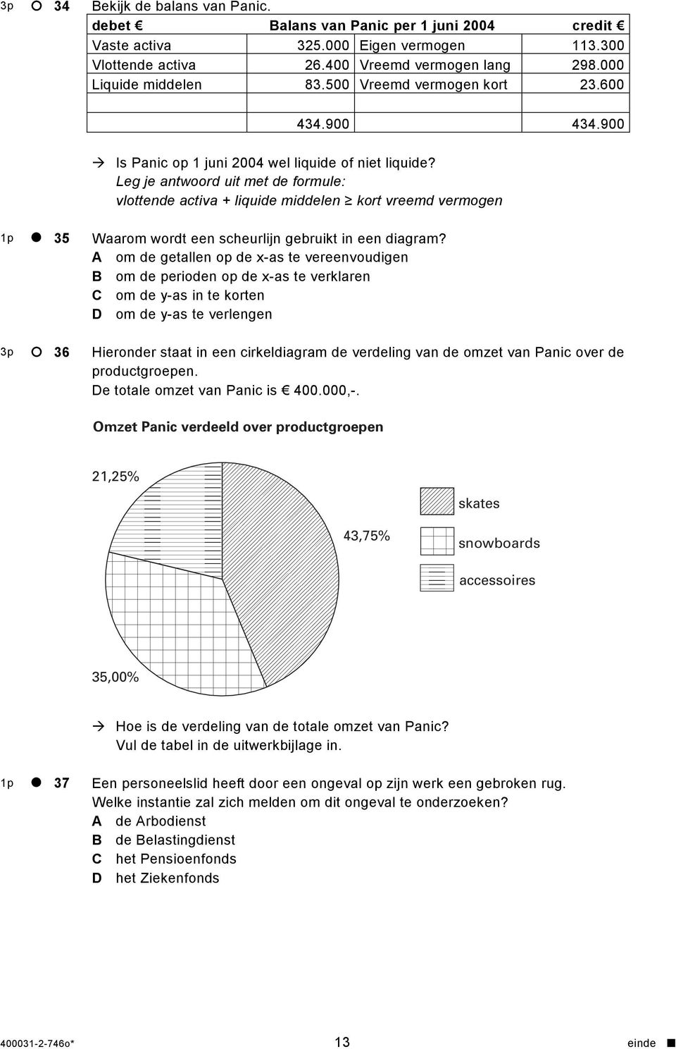 Leg je antwoord uit met de formule: vlottende activa + liquide middelen kort vreemd vermogen 3p 35 36 Waarom wordt een scheurlijn gebruikt in een diagram?