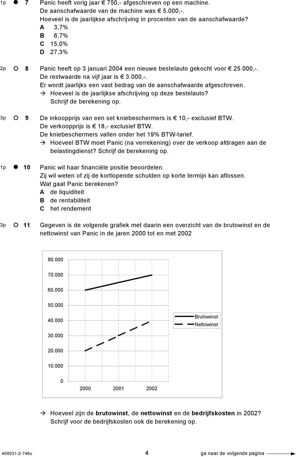 Hoeveel is de jaarlijkse afschrijving op deze bestelauto? 3p 9 De inkoopprijs van een set kniebeschermers is 10,- exclusief BTW. De verkoopprijs is 18,- exclusief BTW.