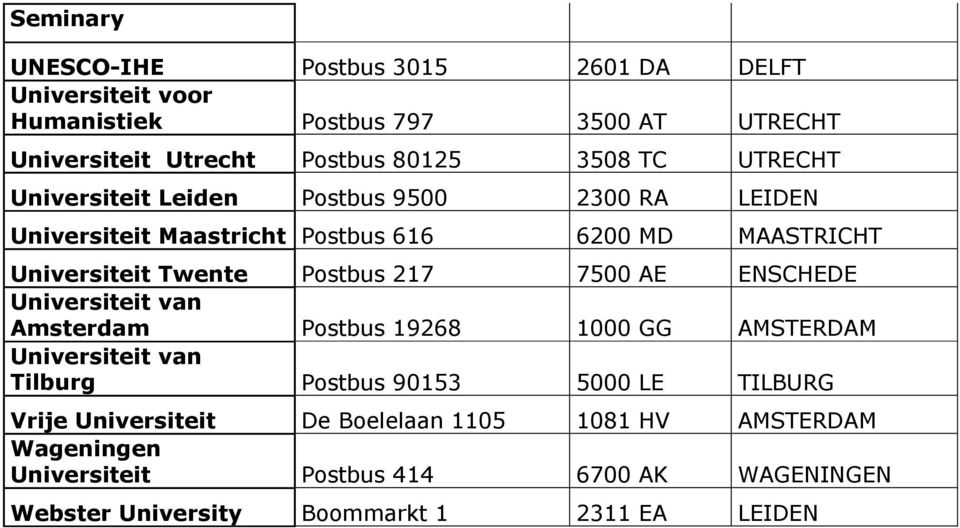 217 7500 AE ENSCHEDE Universiteit van Amsterdam Postbus 19268 1000 GG AMSTERDAM Universiteit van Tilburg Postbus 90153 5000 LE TILBURG Vrije