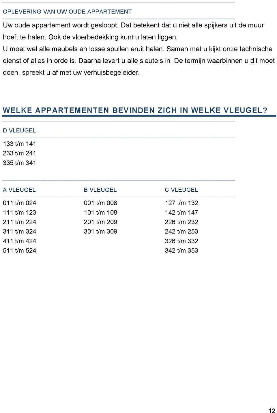 De termijn waarbinnen u dit moet doen, spreekt u af met uw verhuisbegeleider. WELKE APPARTEMENTEN BEVINDEN ZICH IN WELKE VLEUGEL?