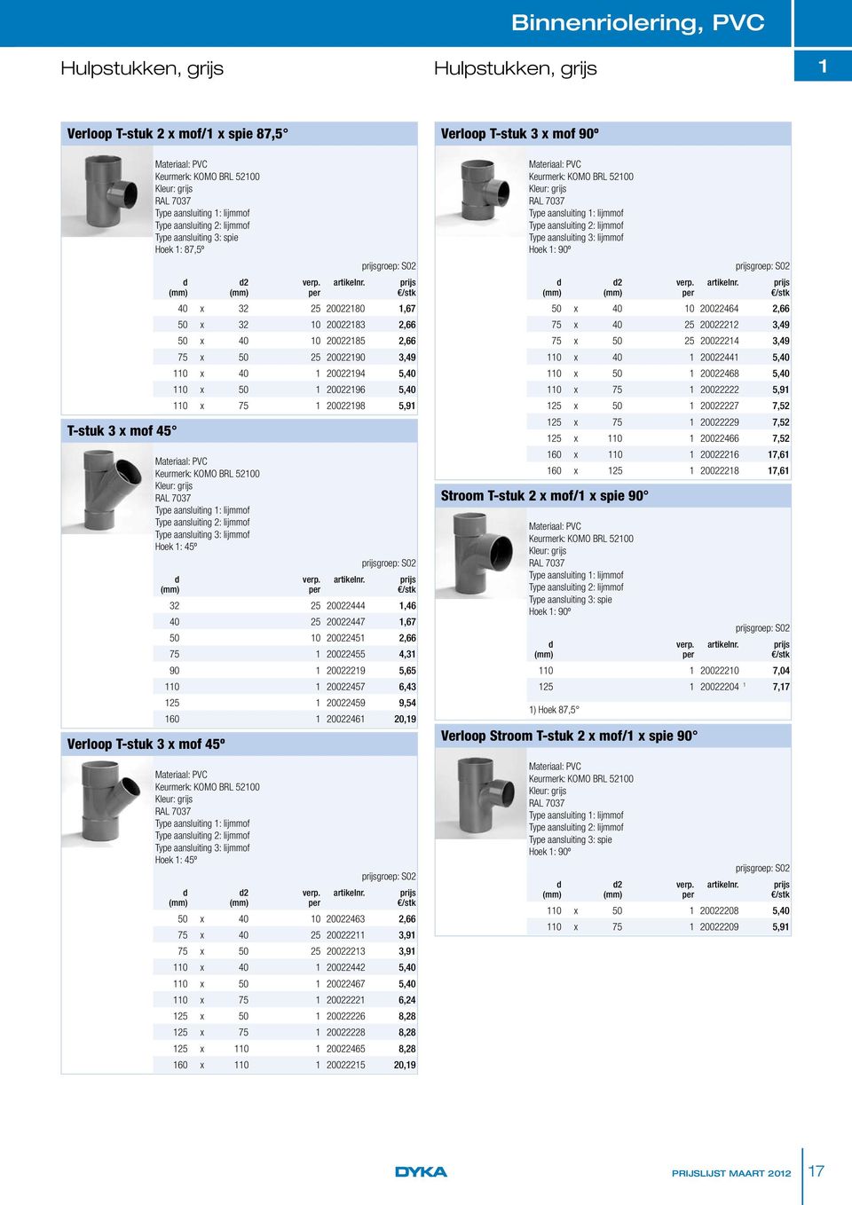 0, 0, 0, Keurmerk: KOMO BRL RAL 0 Type aansuiting : ijmmof Type aansuiting : ijmmof Type aansuiting : ijmmof Hoek : º groep: S0 0 x 0 0, x 0 0, x 0 0, 0 x 0 0,0 0 x 0 0,0 0 x 0, x 0 0, x 0, x 0 0, x