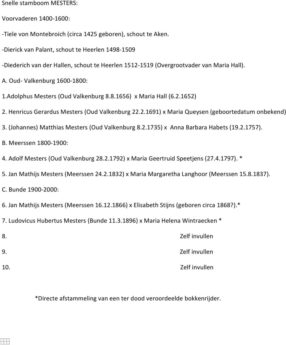 Adolphus Mesters (Oud Valkenburg 8.8.1656) x Maria Hall (6.2.1652) 2. Henricus Gerardus Mesters (Oud Valkenburg 22.2.1691) x Maria Queysen (geboortedatum onbekend) 3.