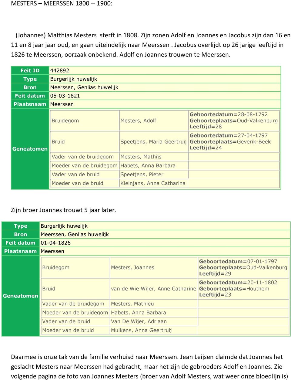 Feit ID 442892 Type Burgerlijk huwelijk Bron Meerssen, Genlias huwelijk Feit datum 05-03-1821 Plaatsnaam Meerssen Geneatomen Bruidegom Bruid Vader van de bruidegom Mesters, Adolf Speetjens, Maria
