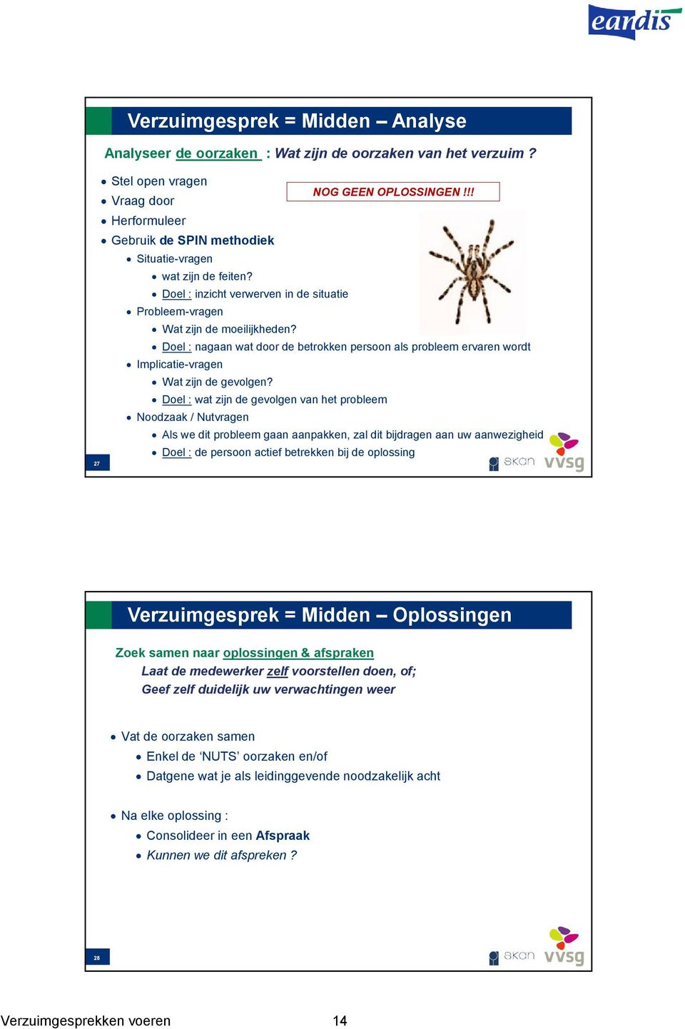 Doel : nagaan wat door de betrokken persoon als probleem ervaren wordt Implicatie-vragen Wat zijn de gevolgen?