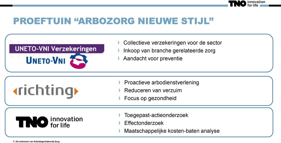 arbodienstverlening Reduceren van verzuim Focus op gezondheid