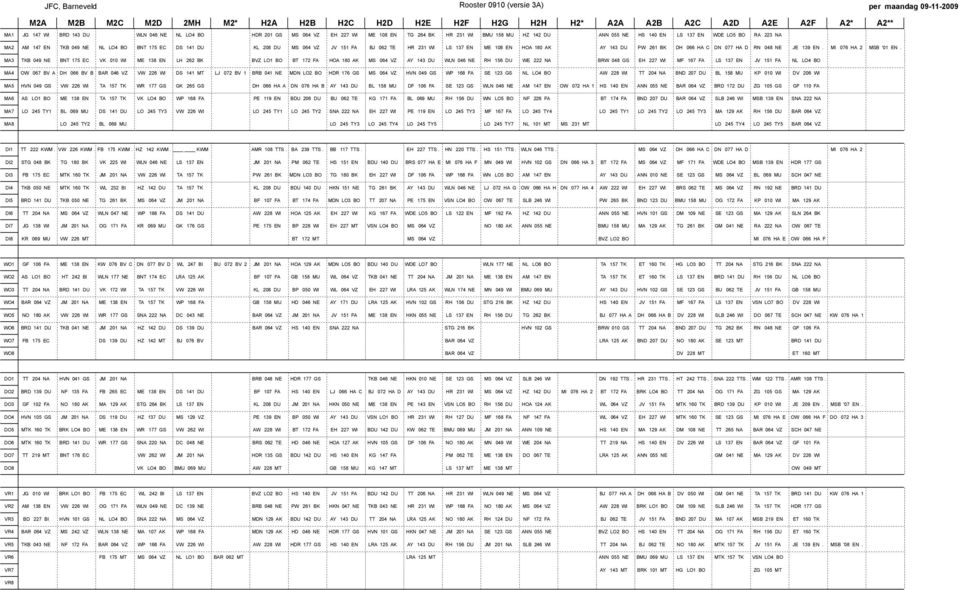 DU PW 261 BK DH 066 HA DN 077 HA D RN 048 NE NL LO4 BO C JE 139 EN. MI 076 HA 2 MSB '01 EN.