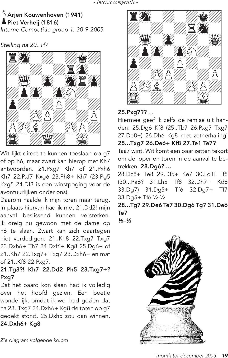 mijn aanval beslissend kunnen versterken. Ik dreig nu gewoon met de dame op h6 te slaan. Zwart kan zich daartegen niet verdedigen: 21..Kh8 22.Txg7 Txg7 23.Dxh6+ Th7 24.Dxf6+ Kg8 25.Dg6+ of 21..Kh7 22.