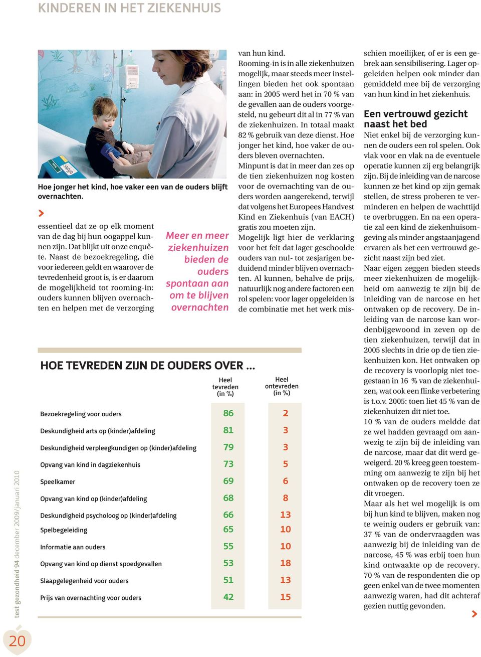 en meer ziekenhuizen bieden de ouders spontaan aan om te blijven overnachten HOE TEVREDEN ZIJN DE OUDERS OVER.