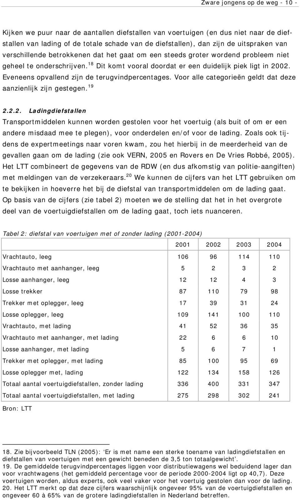 Eveneens opvallend zijn de terugvindpercentages. Voor alle categorieën geldt dat deze aanzienlijk zijn gestegen. 19 2.