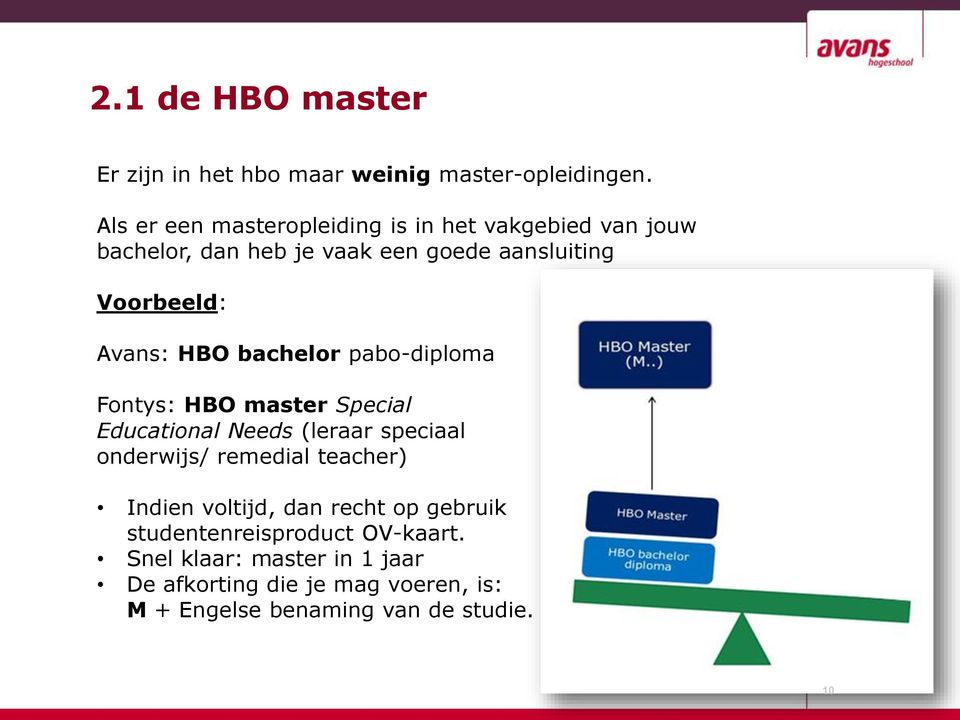 Avans: HBO bachelor pabo-diploma Fontys: HBO master Special Educational Needs (leraar speciaal onderwijs/ remedial