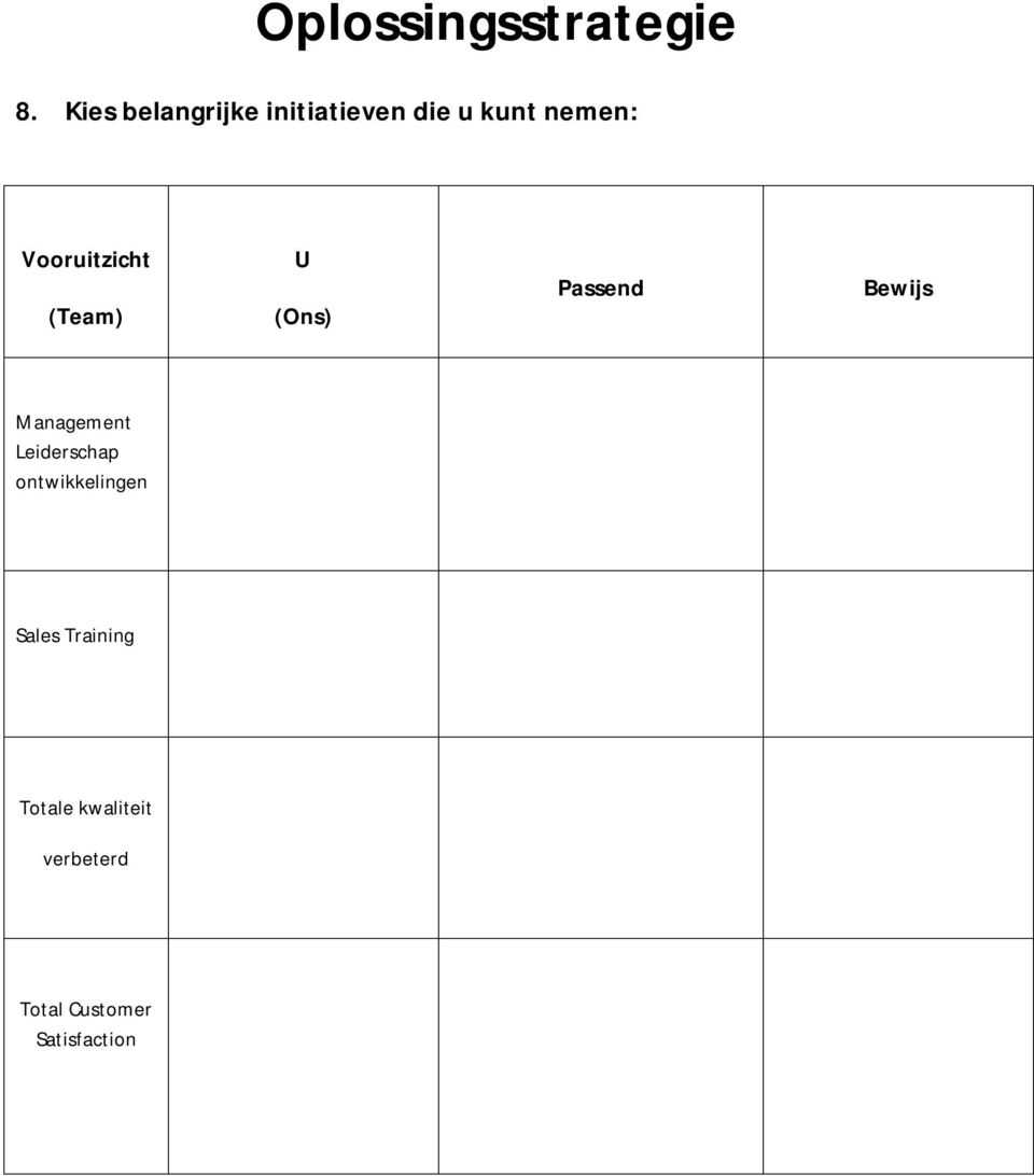 Vooruitzicht (Team) U (Ons) Passend Bewijs Management