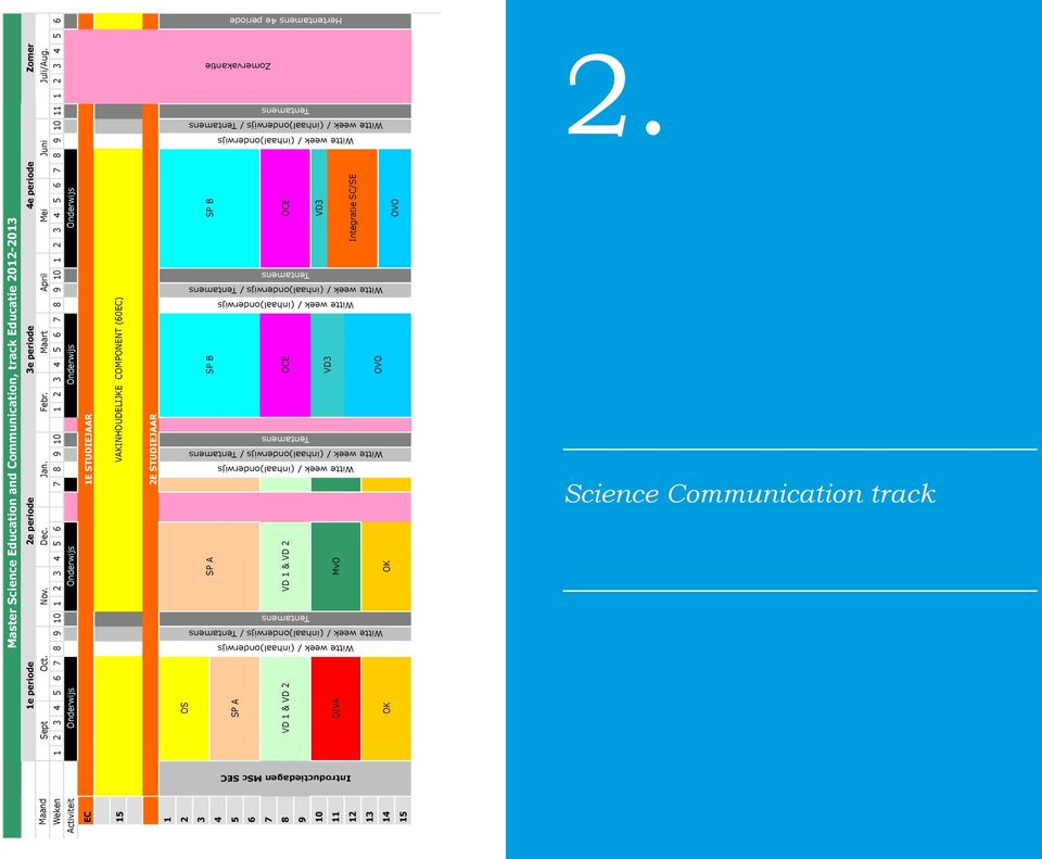 Witte week / (inhaal)onderwijs Witte week / (inhaal)onderwijs / Tentamens Tentamens Zomervakantie Hertentamens 4e periode SP B OCE VD3 Integratie SC/SE OVO Witte week / (inhaal)onderwijs Witte week /